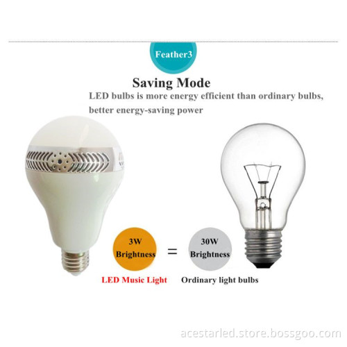 Bluetooth Speaker LED Lamp